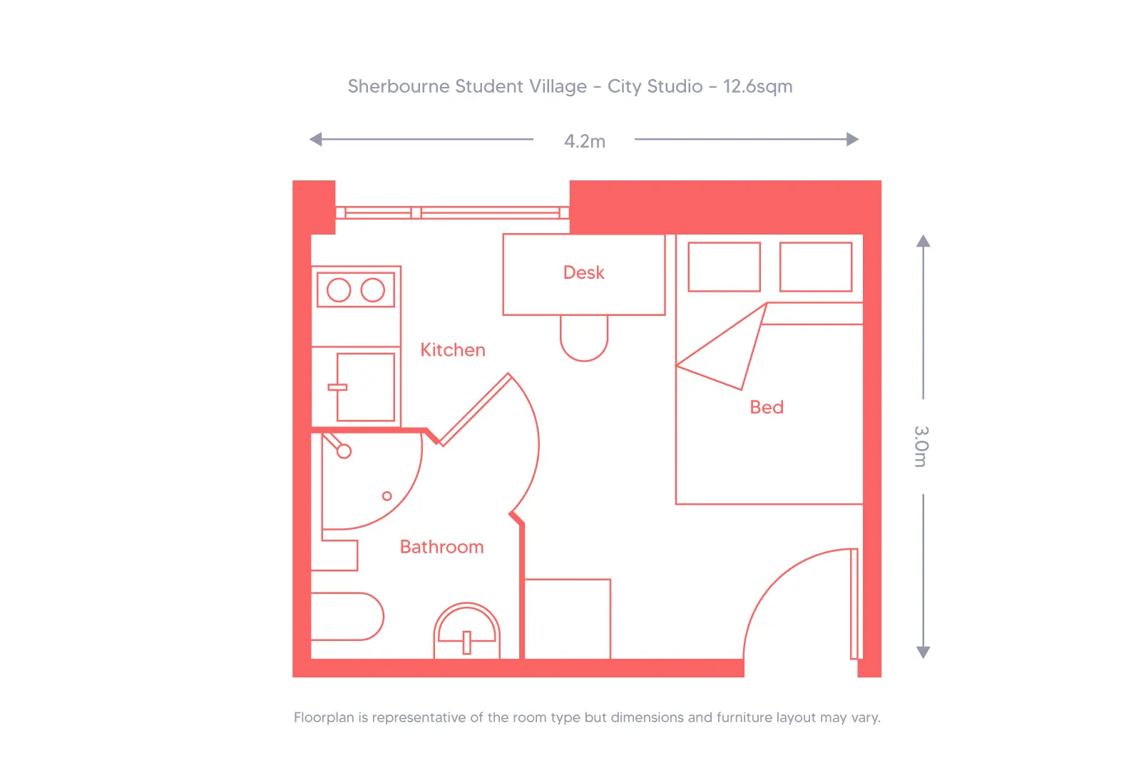 考文垂 - Sherbourne Student Village公寓