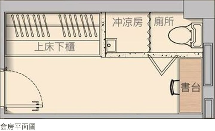 中国香港 - 奥运（SY）公寓